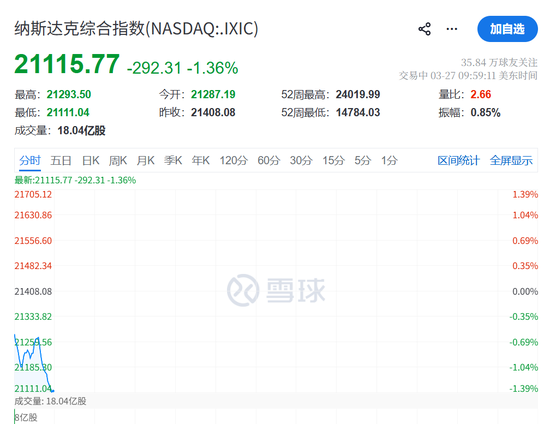 厦门升级！刚刚，美国、以色列发动空袭