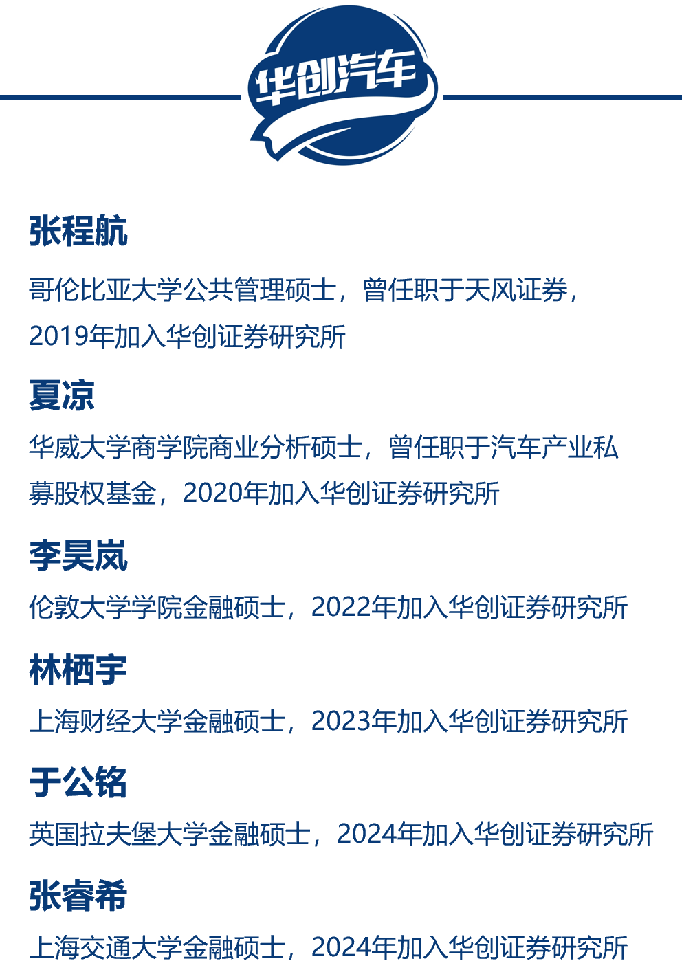 厦门【华创汽车】周报:整车板块迎来内外需共振,有望实现重估 厦门【华创汽车】周报:整车板块迎来内外需共振,有望实现重估