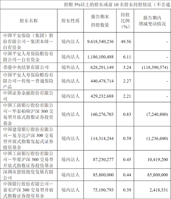 厦门超级牛散现身，持仓市值近10亿元
