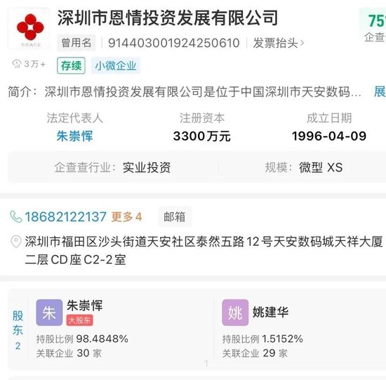 厦门超级牛散现身，持仓市值近10亿元