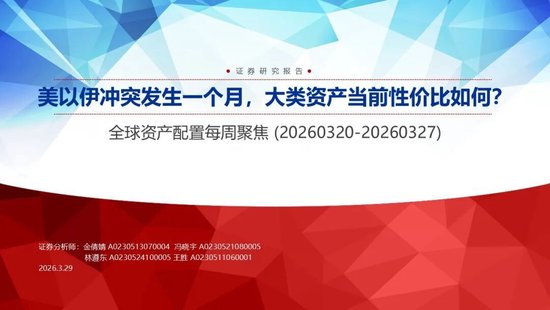 厦门申万宏源:美以伊冲突发生一个月,大类资产当前性价比如何?上证指数的PE分位数位于历史的85.9% 厦门申万宏源:美以伊冲突发生一个月,大类资产当前性价比如何?上证指数的PE分位数位于历史的85.9%