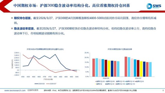 厦门申万宏源:美以伊冲突发生一个月,大类资产当前性价比如何?上证指数的PE分位数位于历史的85.9% 厦门申万宏源:美以伊冲突发生一个月,大类资产当前性价比如何?上证指数的PE分位数位于历史的85.9%