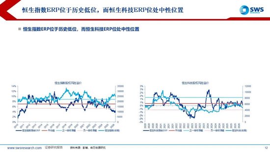 厦门申万宏源:美以伊冲突发生一个月,大类资产当前性价比如何?上证指数的PE分位数位于历史的85.9% 厦门申万宏源:美以伊冲突发生一个月,大类资产当前性价比如何?上证指数的PE分位数位于历史的85.9%