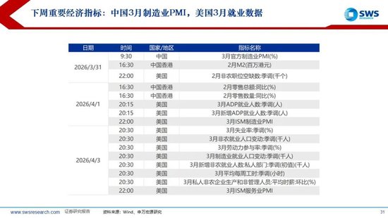 厦门申万宏源:美以伊冲突发生一个月,大类资产当前性价比如何?上证指数的PE分位数位于历史的85.9% 厦门申万宏源:美以伊冲突发生一个月,大类资产当前性价比如何?上证指数的PE分位数位于历史的85.9%