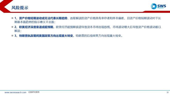 厦门申万宏源:美以伊冲突发生一个月,大类资产当前性价比如何?上证指数的PE分位数位于历史的85.9% 厦门申万宏源:美以伊冲突发生一个月,大类资产当前性价比如何?上证指数的PE分位数位于历史的85.9%