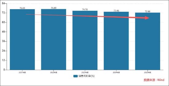 厦门欧普康视遭遇业绩股价“双杀”背后:赛道异常拥挤 近9亿商誉减值是否充分 厦门欧普康视遭遇业绩股价“双杀”背后:赛道异常拥挤 近9亿商誉减值是否充分