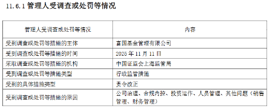 厦门富国基金：2025年因公司治理等“五宗罪”被责令改正
