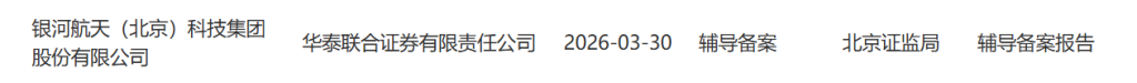 厦门银河航天启动IPO：创始人曾任猎豹移动总裁，雷军、葛卫东都投了