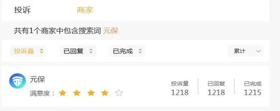 厦门元保业绩双增超30%的财报，为何藏不住70%营销暴涨与千条投诉？