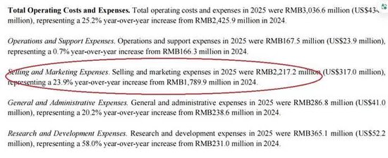 厦门元保业绩双增超30%的财报，为何藏不住70%营销暴涨与千条投诉？