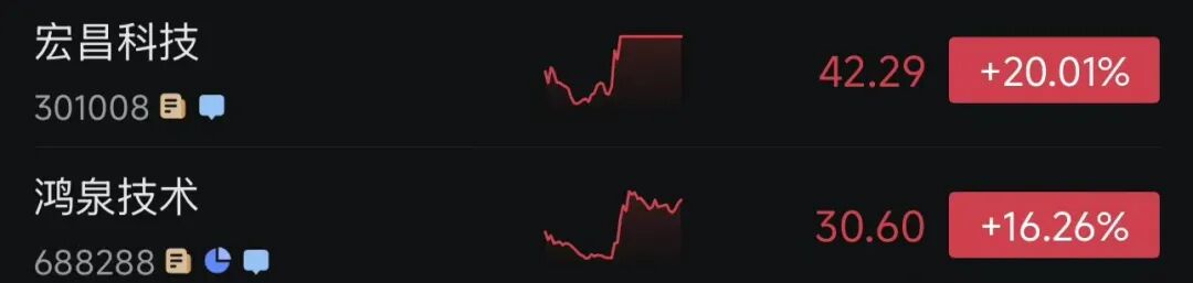 厦门A股3月收官，沪指再度失守3900点，月累计跌6.51%！张雪机车一战封神，概念股2连板！日韩股市3月均暴跌