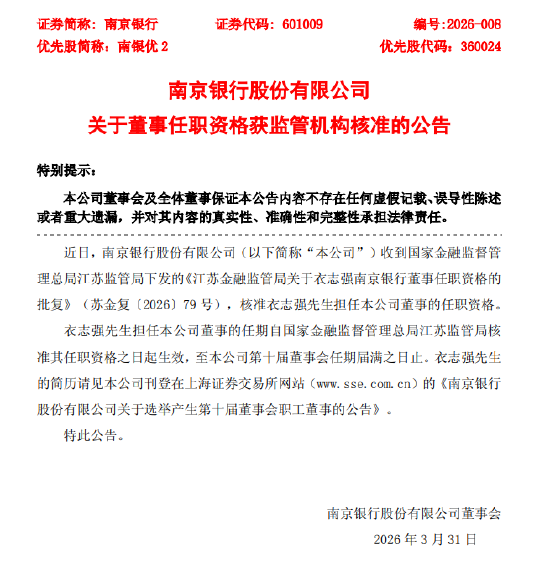 厦门南京银行:衣志强董事的任职资格获核准 厦门南京银行:衣志强董事的任职资格获核准
