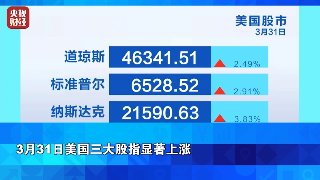 厦门全线飙升！金价银价，暴涨