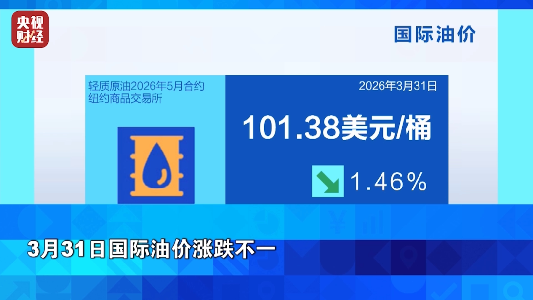 厦门全线飙升！金价银价，暴涨