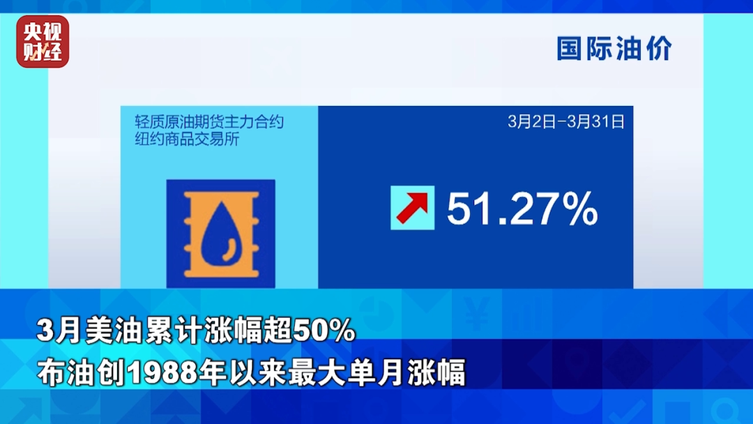 厦门全线飙升！金价银价，暴涨