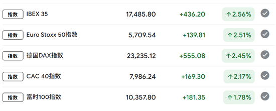 厦门沸腾！史诗级暴涨