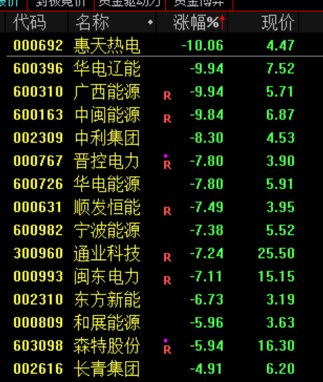 厦门沸腾！史诗级暴涨