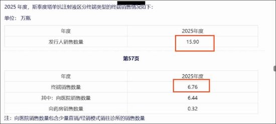 厦门泰诺麦博IPO异常？新增应收账款远超营收 销售费用率高达370% 招股书是否涉嫌过度“包装”