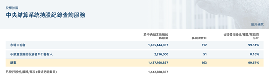厦门理士国际（0842.HK）涉嫌市场操纵 香港散户集体维权