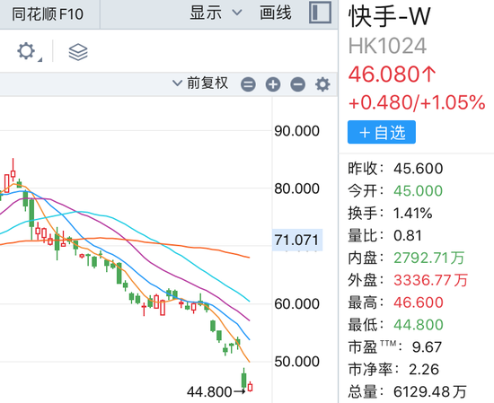 厦门快手遭“斩杀”，为何？