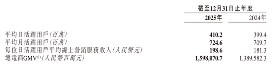 厦门快手遭“斩杀”，为何？