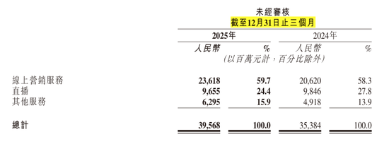 厦门快手遭“斩杀”，为何？