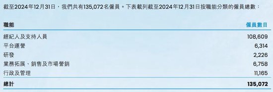 厦门贝壳启动最大重组，彭永东：“没有选择”