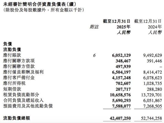 厦门贝壳启动最大重组，彭永东：“没有选择”