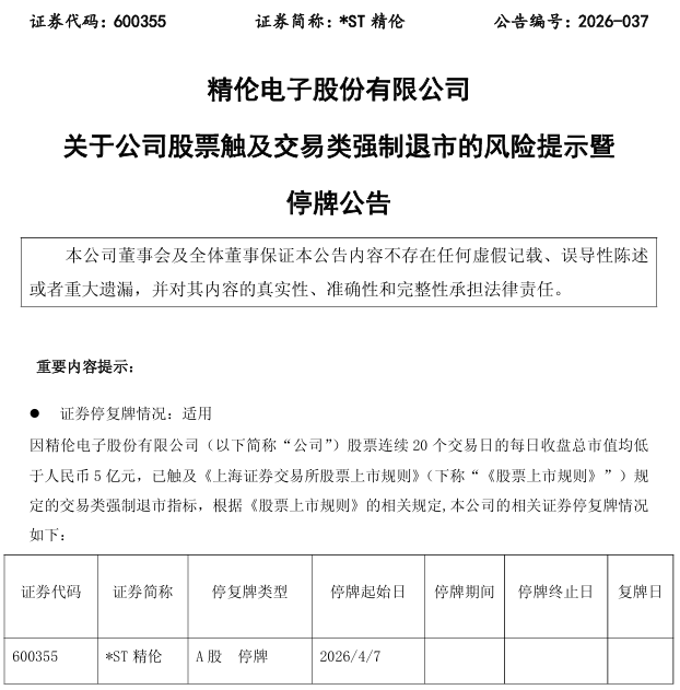 厦门600355，拟终止上市！