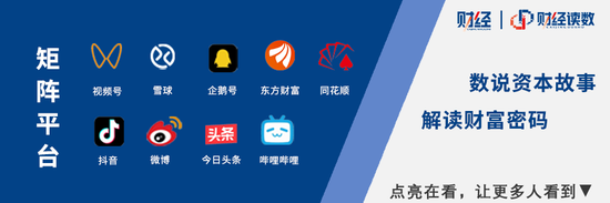 厦门高位回落30%，恒生科技能抄底了吗？