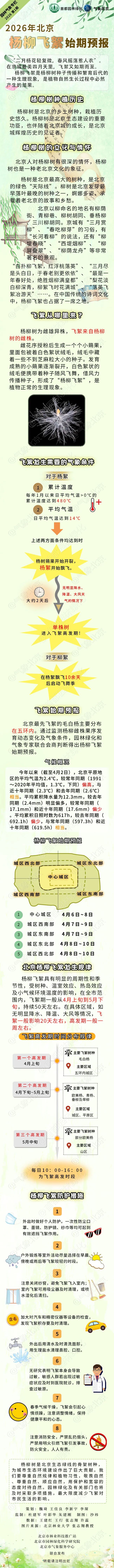 厦门中心城区预计后天开始飞絮,北京发布今年首个杨柳飞絮预报 厦门中心城区预计后天开始飞絮,北京发布今年首个杨柳飞絮预报