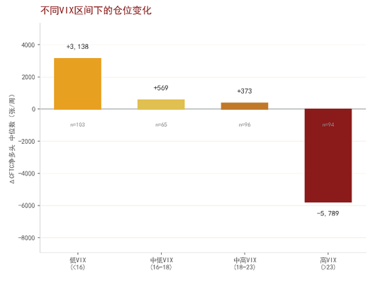 厦门中金大宗商品|黄金：区域减持后，回归趋势或避险彰显