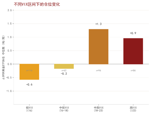 厦门中金大宗商品|黄金：区域减持后，回归趋势或避险彰显