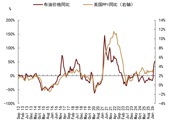 厦门中金大宗商品|黄金：区域减持后，回归趋势或避险彰显