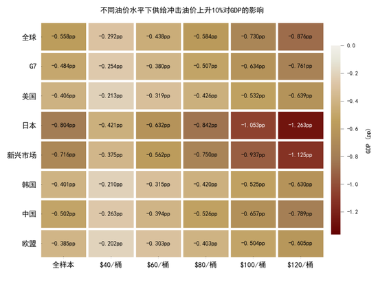 厦门中金大宗商品|黄金：区域减持后，回归趋势或避险彰显