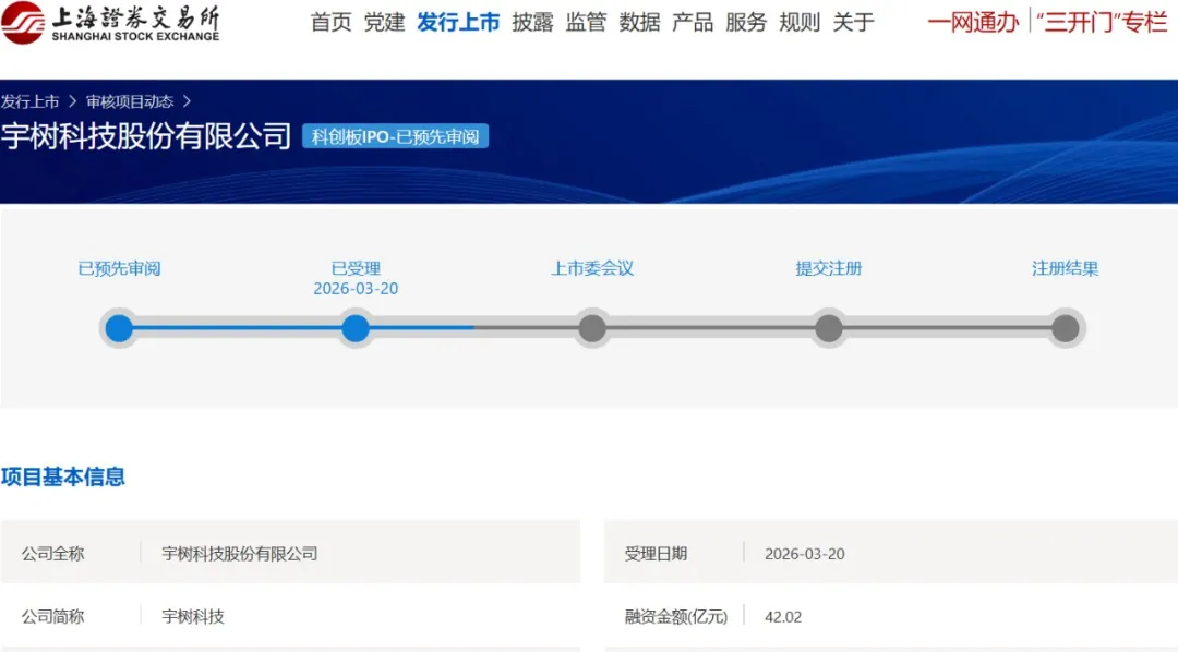 厦门北京码农押中宇树,挣到上亿身家 厦门北京码农押中宇树,挣到上亿身家