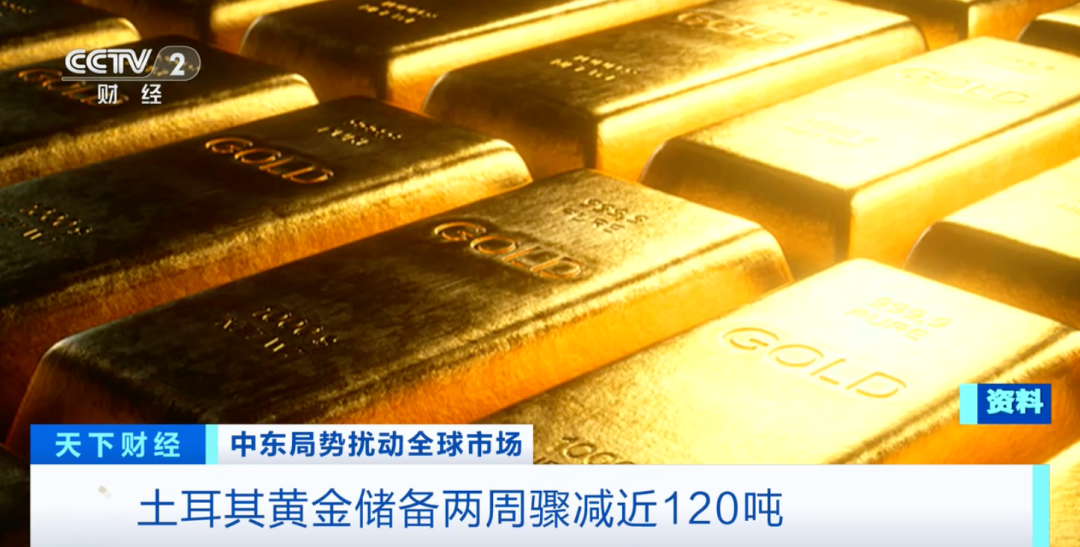 厦门土耳其，狂抛黄金！原因何在？