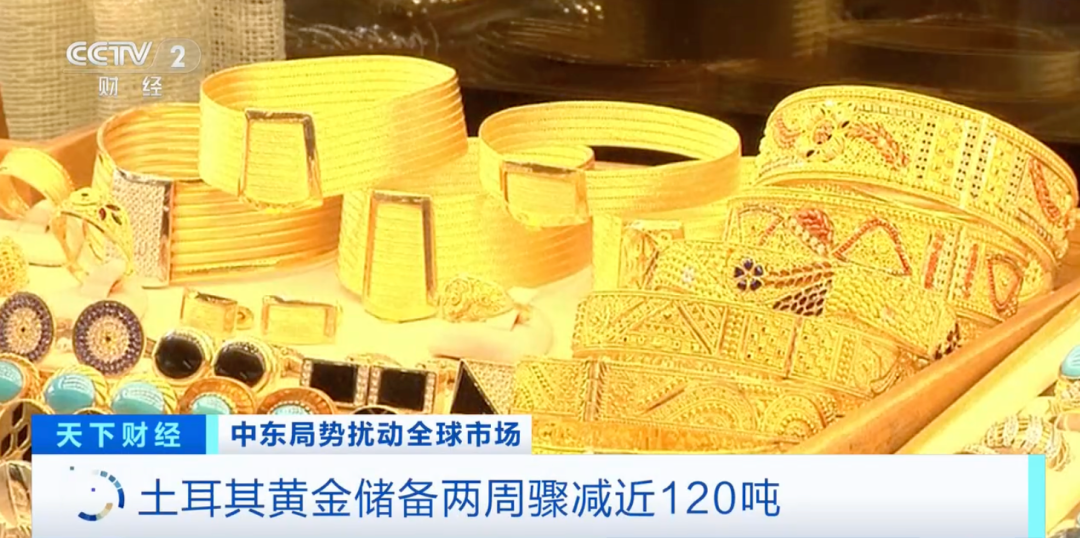 厦门土耳其，狂抛黄金！原因何在？