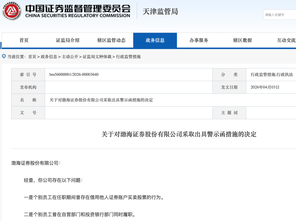 厦门员工借他人账户炒股!渤海证券因人员管理不到位被监管警示 厦门员工借他人账户炒股!渤海证券因人员管理不到位被监管警示