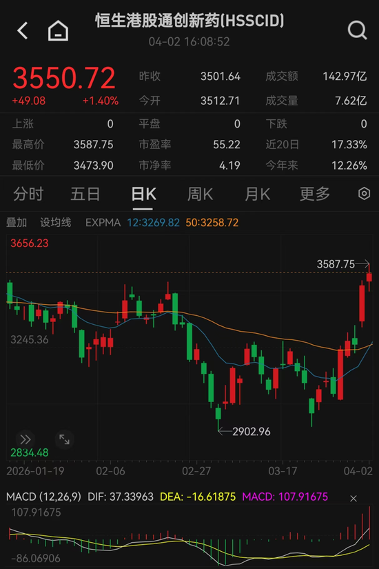 厦门突然狂飙!最新解读来了 厦门突然狂飙!最新解读来了