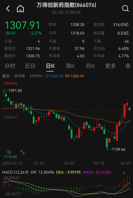 厦门突然狂飙!最新解读来了 厦门突然狂飙!最新解读来了