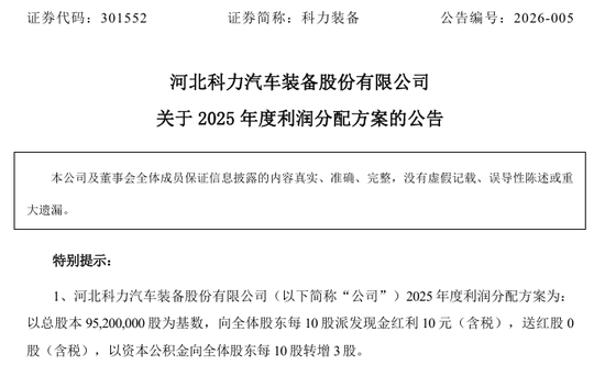 厦门301552,拟10派10元转3股!多只A股,公布分红方案 厦门301552,拟10派10元转3股!多只A股,公布分红方案