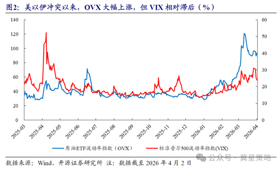 厦门开源策略:冲突“二阶导”出现 左侧布局机会已现曙光! 厦门开源策略:冲突“二阶导”出现 左侧布局机会已现曙光!
