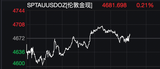 厦门美股拉升，油价巨震！白宫发声：美伊45天停火计划只是“众多方案之一”！伊朗最大石化设施遭袭击！