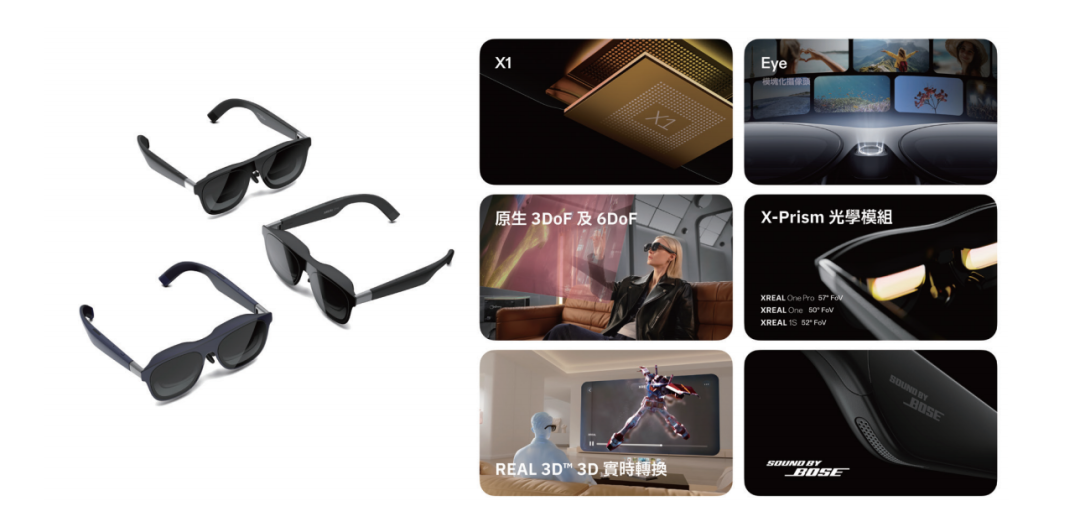 厦门AR眼镜头号玩家XREAL，流血闯港股