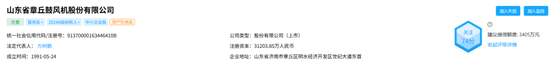 厦门从财务造假到国资入局,山东章鼓的846万元虚减利润案拷问风控红线 厦门从财务造假到国资入局,山东章鼓的846万元虚减利润案拷问风控红线