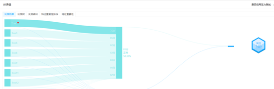 厦门从财务造假到国资入局,山东章鼓的846万元虚减利润案拷问风控红线 厦门从财务造假到国资入局,山东章鼓的846万元虚减利润案拷问风控红线