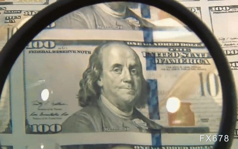 厦门美元指数延续高位震荡，压力位置附近谨防回调