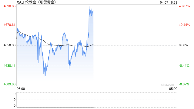 厦门听说埋有大量黄金，想要“一辈子衣食无忧”，山东公安：5人已被依法采取刑事强制措施
