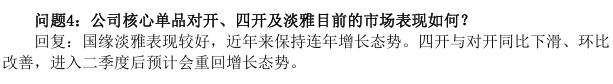 厦门股价连跌12周！今世缘3月调研记录或揭示调整真相